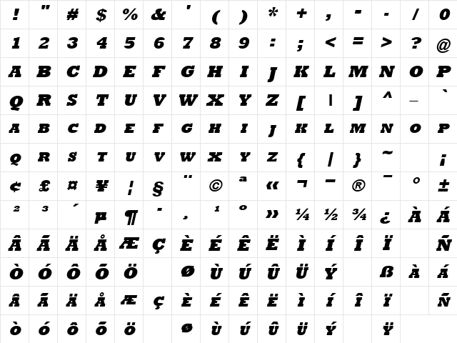 ShakewellExpBlack Oblique Character Map