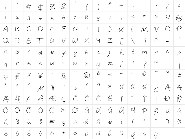 AutographScriptEF Regular Character Map