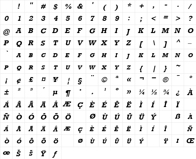 ShakewellExpert Bold-Oblique Character Map