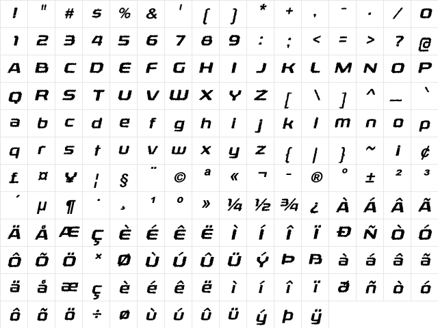 Shakies Bold Italic Character Map