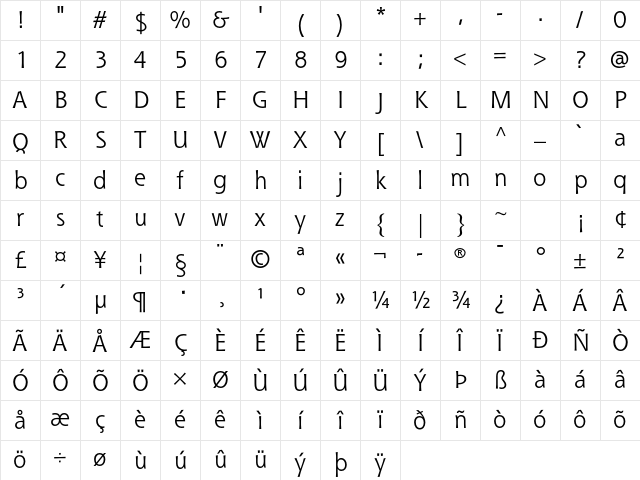 Shannon Std Book Character Map