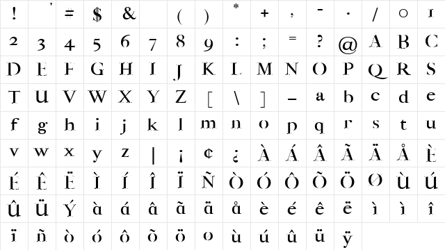 Sharis Bold Character Map