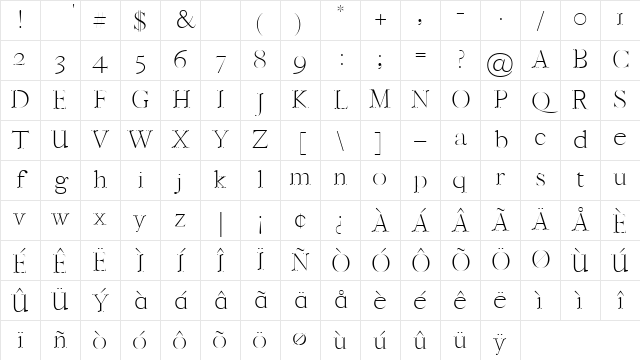Sharis Light Bold Character Map