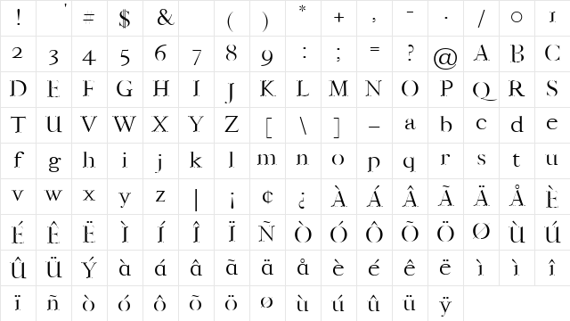 Sharis Regular Character Map