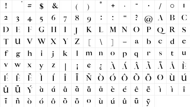 Sharis Bold Character Map