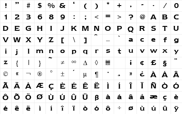 Nebraska Bold Character Map