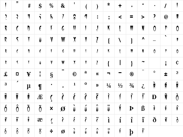 SharpTypeOld Regular Character Map