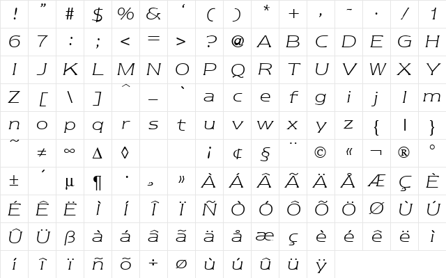 NebraskaLight RegularItalic Character Map