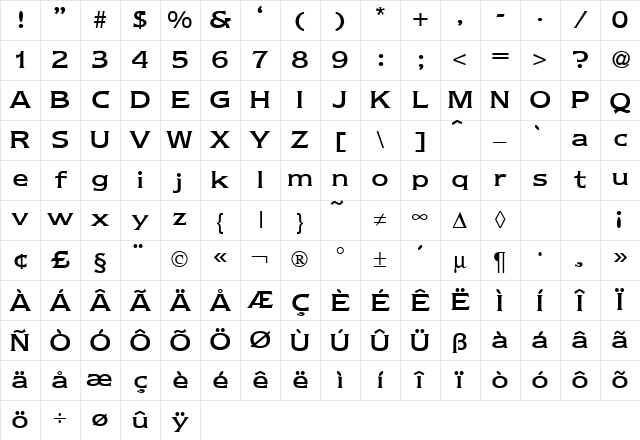 NebraskaMedium Regular Character Map NebraskaMedium Regular Character Map