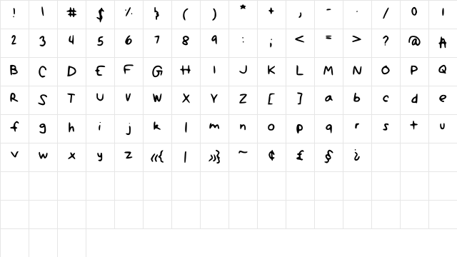 Shelby Medium Character Map