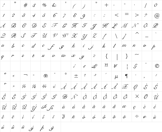 Shell Normal Character Map