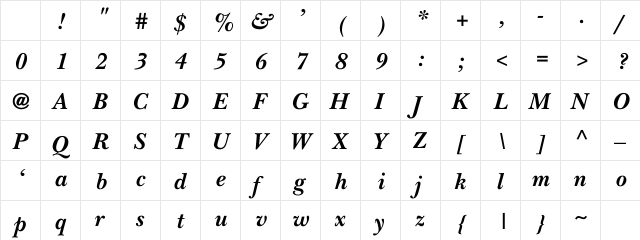 NebraskaBoldItalic Regular Character Map NebraskaBoldItalic Regular Character Map
