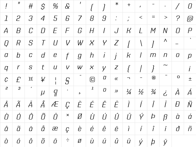 Shentox 4 Regular Character Map Shentox 4 Regular Character Map