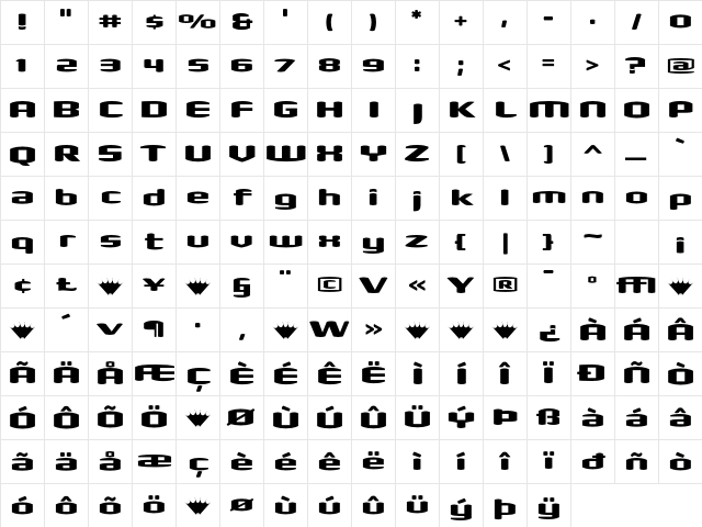Shimano RoundBlack Character Map
