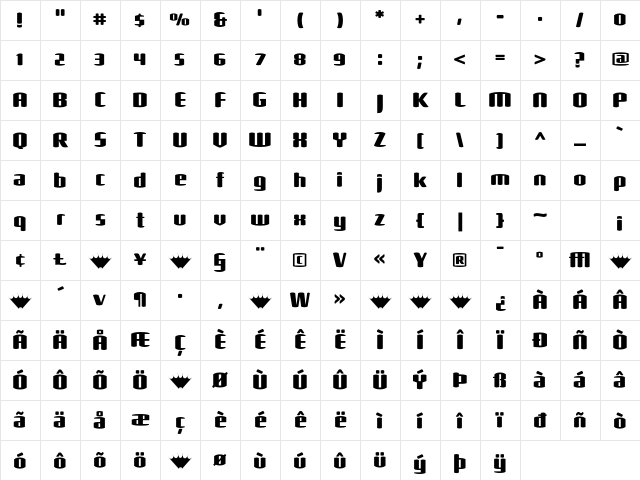 Shimano RoundBlackNarrow Character Map