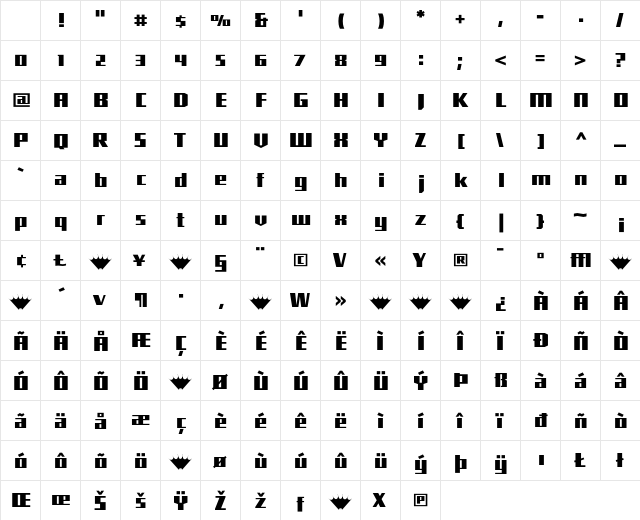 Shimano SquareBlackNarrow Character Map