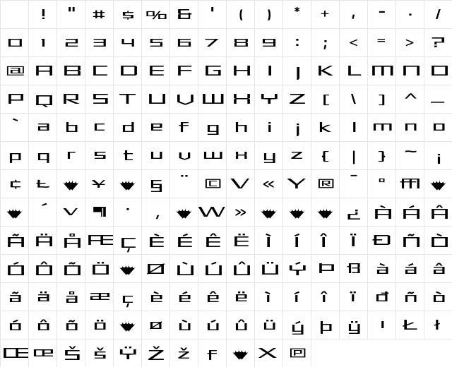 Shimano SquareLight Character Map