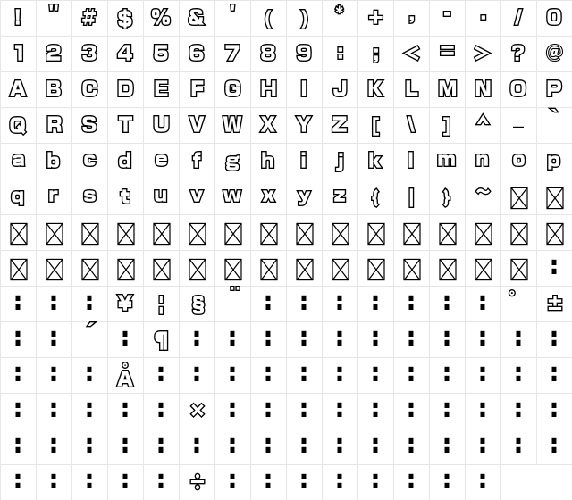 A-OTF Shin Go Min Futoline Character Map