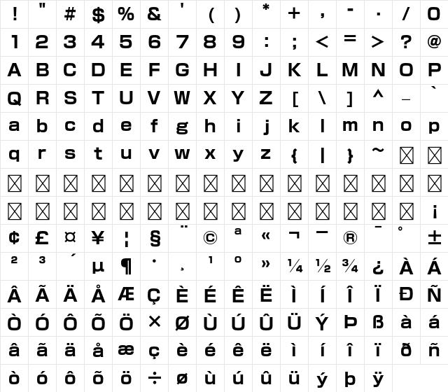 A-OTF Shin Go Pr6 B Character Map