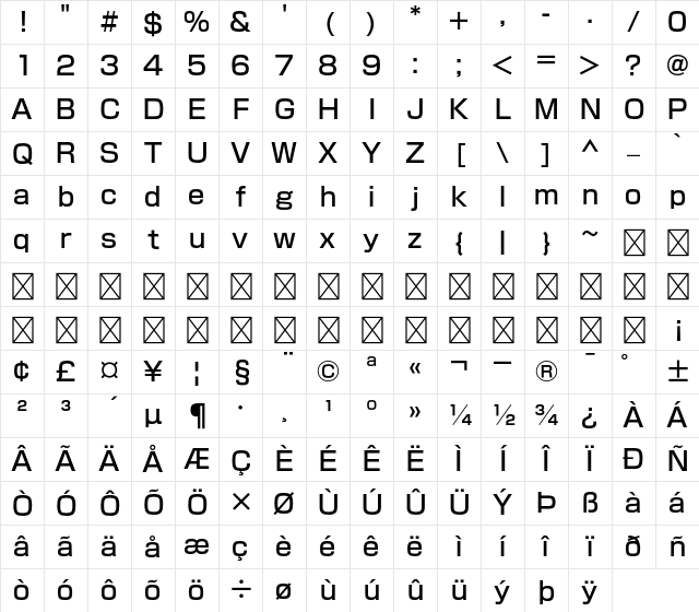 A-OTF Shin Go Pr6 M Character Map