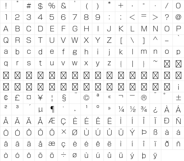 A-OTF Shin Go Pr6N EL Character Map