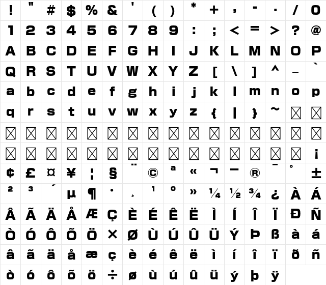 A-OTF Shin Go Pr6N U Character Map