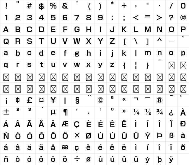 A-OTF Shin Go Pro DB Character Map A-OTF Shin Go Pro DB Character Map