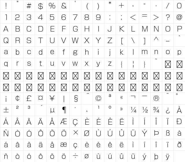 A-OTF Shin Go Pro EL Character Map A-OTF Shin Go Pro EL Character Map