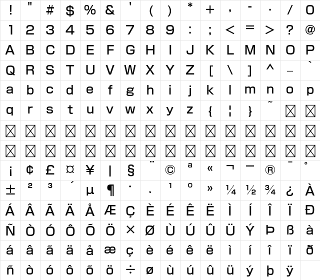 A-OTF Shin Go Pro M Character Map A-OTF Shin Go Pro M Character Map