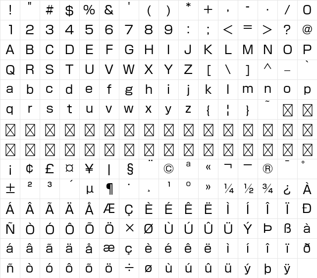 A-OTF Shin Go Pro R Character Map