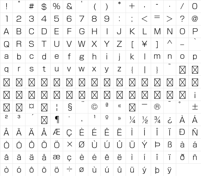 U-OTF Shin Go Upr L Character Map U-OTF Shin Go Upr L Character Map