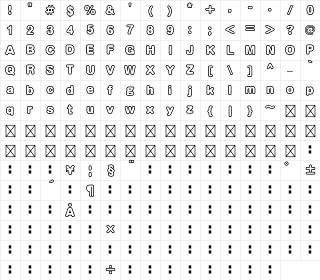 A-OTF Shin Maru Go Min Futoline Character Map