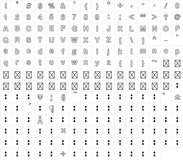 A-OTF Shin Maru Go Min Line Character Map