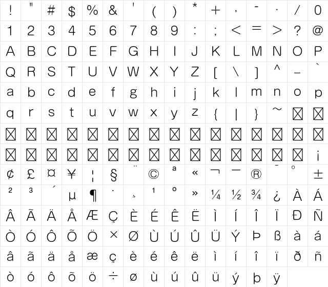 A-OTF Shin Maru Go Pr6 L Character Map