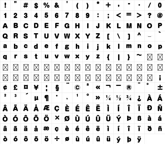 A-OTF Shin Maru Go Pr6 U Character Map