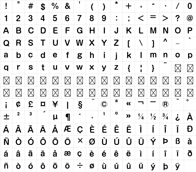 A-OTF Shin Maru Go Pro DB Character Map A-OTF Shin Maru Go Pro DB Character Map