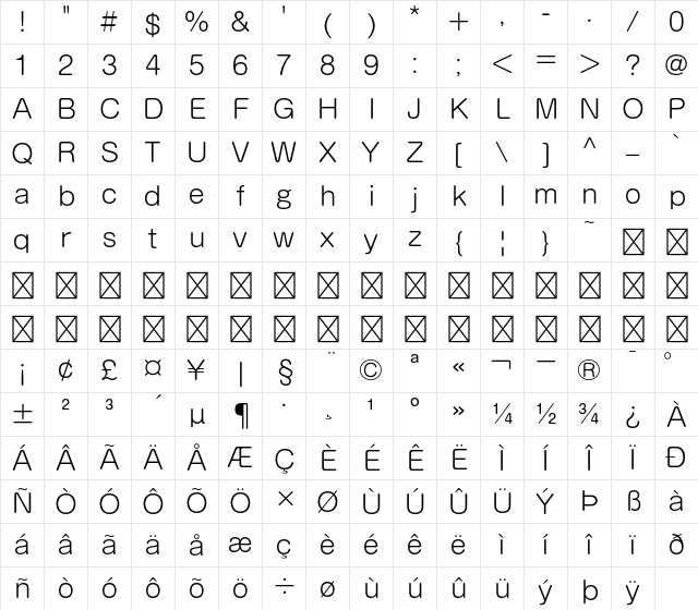 A-OTF Shin Maru Go Pro L Character Map