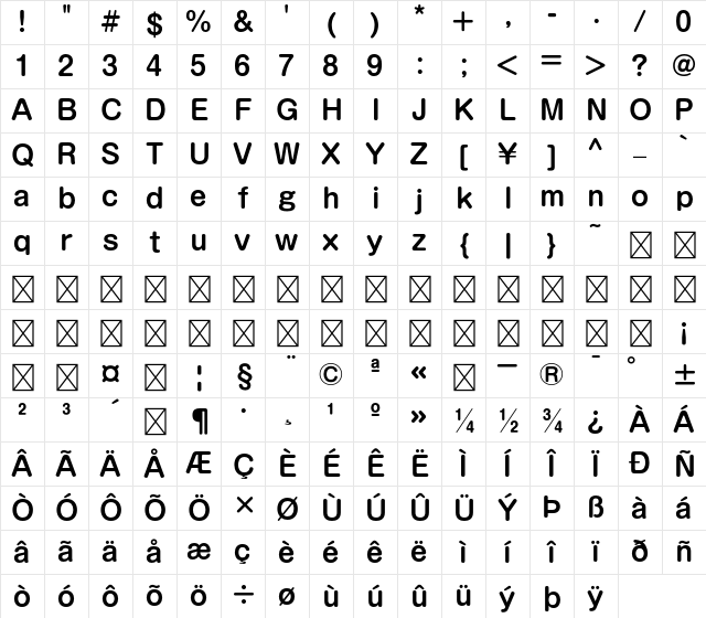 U-OTF Shin Maru Go Upr DB Character Map