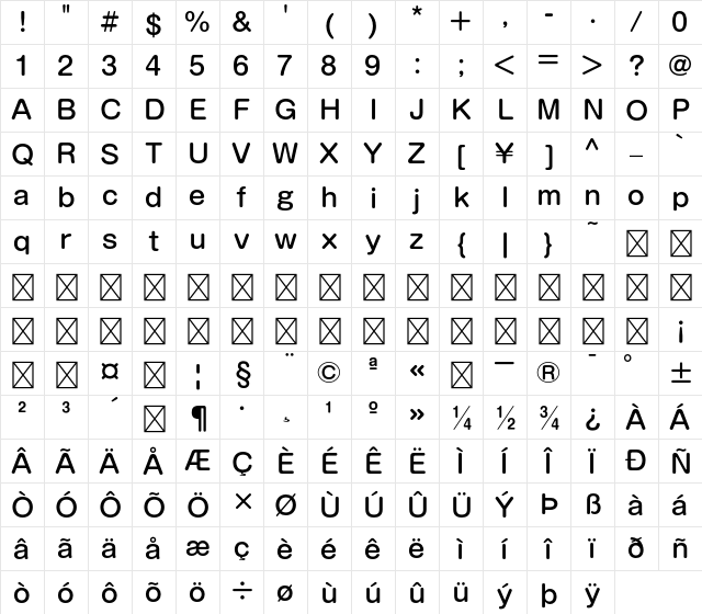 U-OTF Shin Maru Go Upr M Character Map