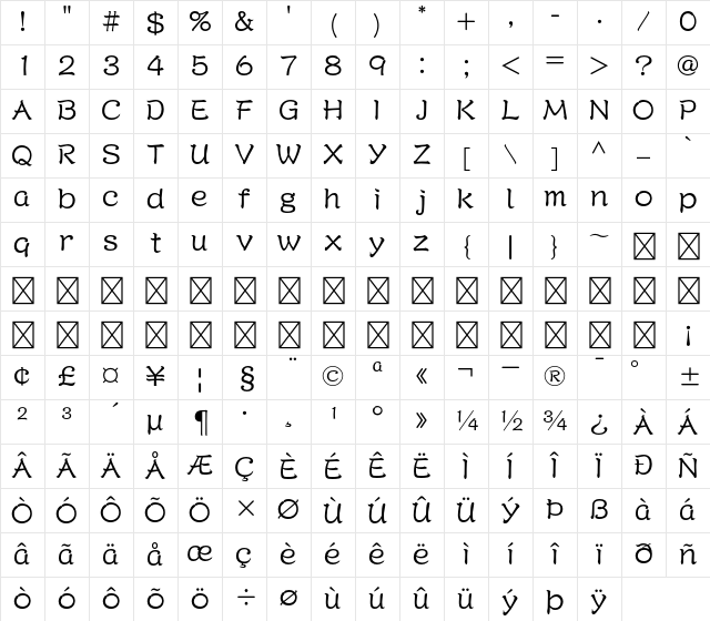 A-OTF Shinsei Kaisho CBSK1 Pr5 CBSK1 Character Map