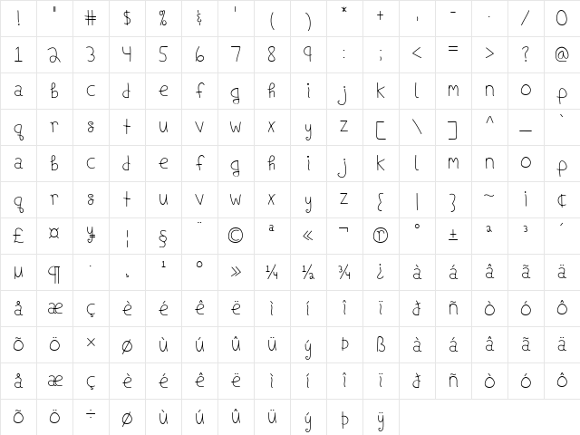 Ships In The Night Regular Character Map