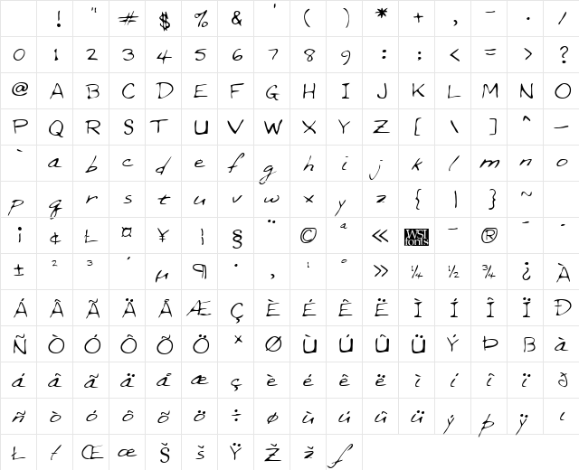 NedsHand Regular Character Map NedsHand Regular Character Map