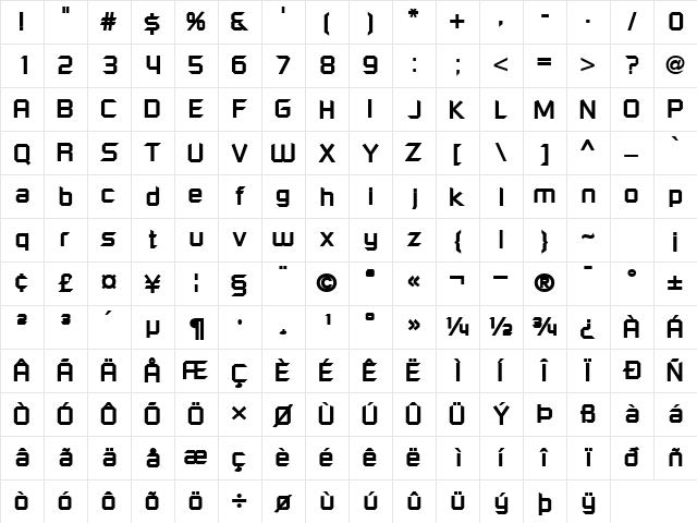 ShoestringSSK Bold Character Map ShoestringSSK Bold Character Map