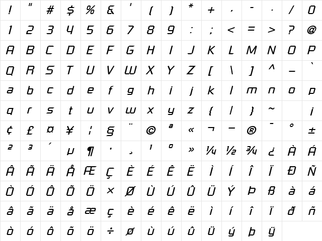 ShoestringSSK Italic Character Map