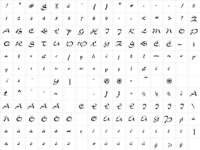 Shogun Regular Character Map