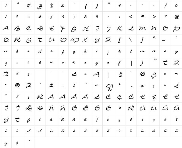 Shogun Normal Character Map
