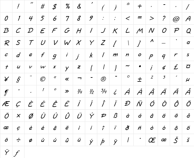 Short Hand Italic Character Map Short Hand Italic Character Map