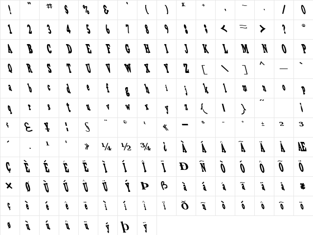 ShortMemoryNew Regular Character Map ShortMemoryNew Regular Character Map