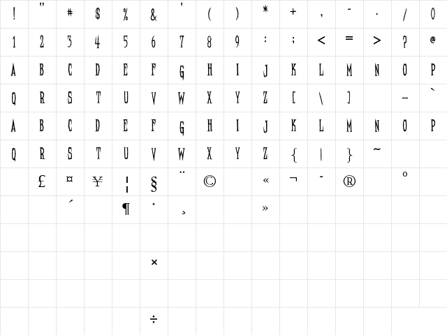 Needleteeth Regular Regular Character Map