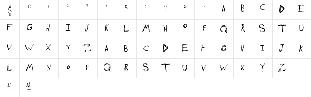 ShreddingHarder Regular Character Map